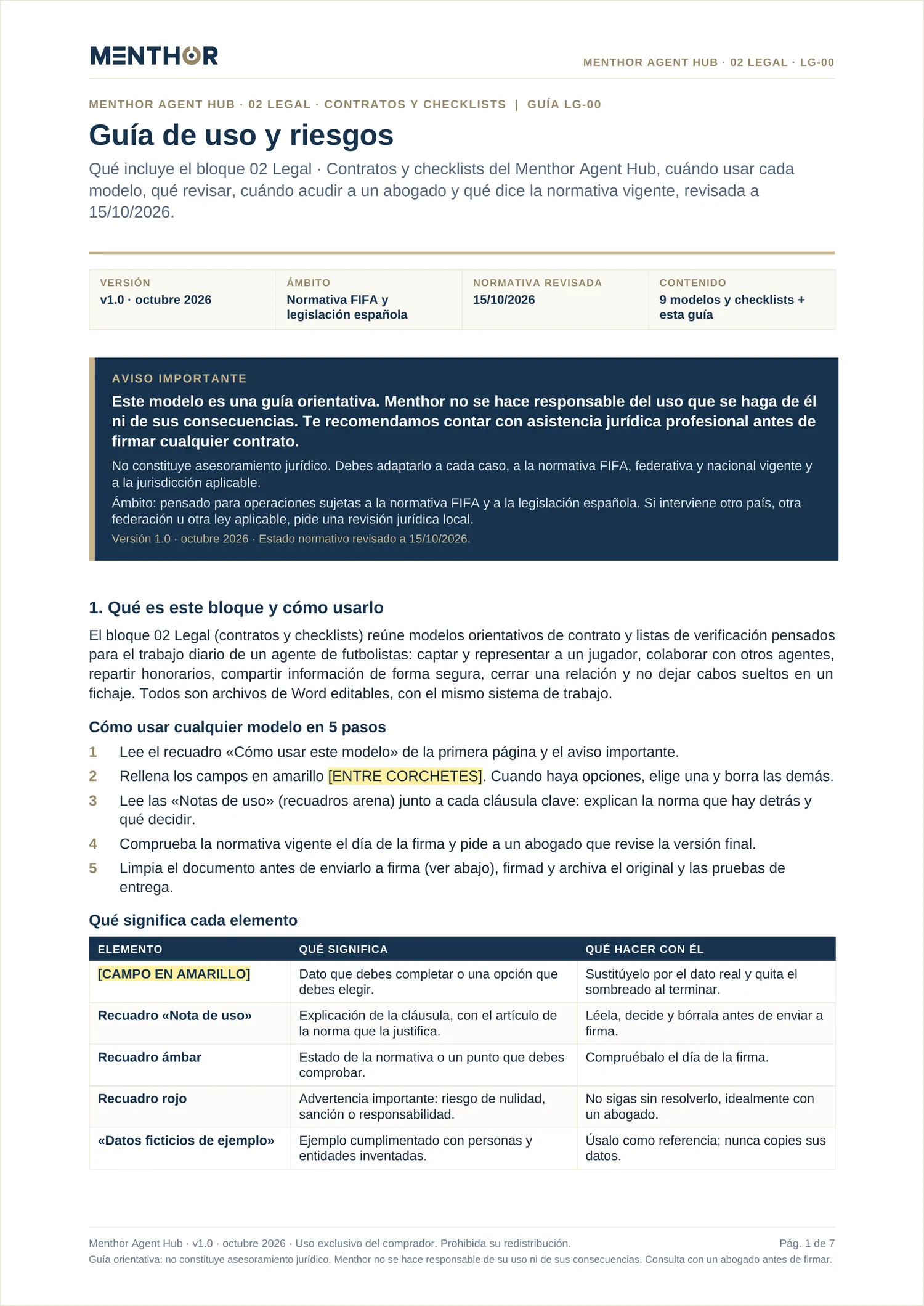 Guía de uso y riesgos de los modelos legales