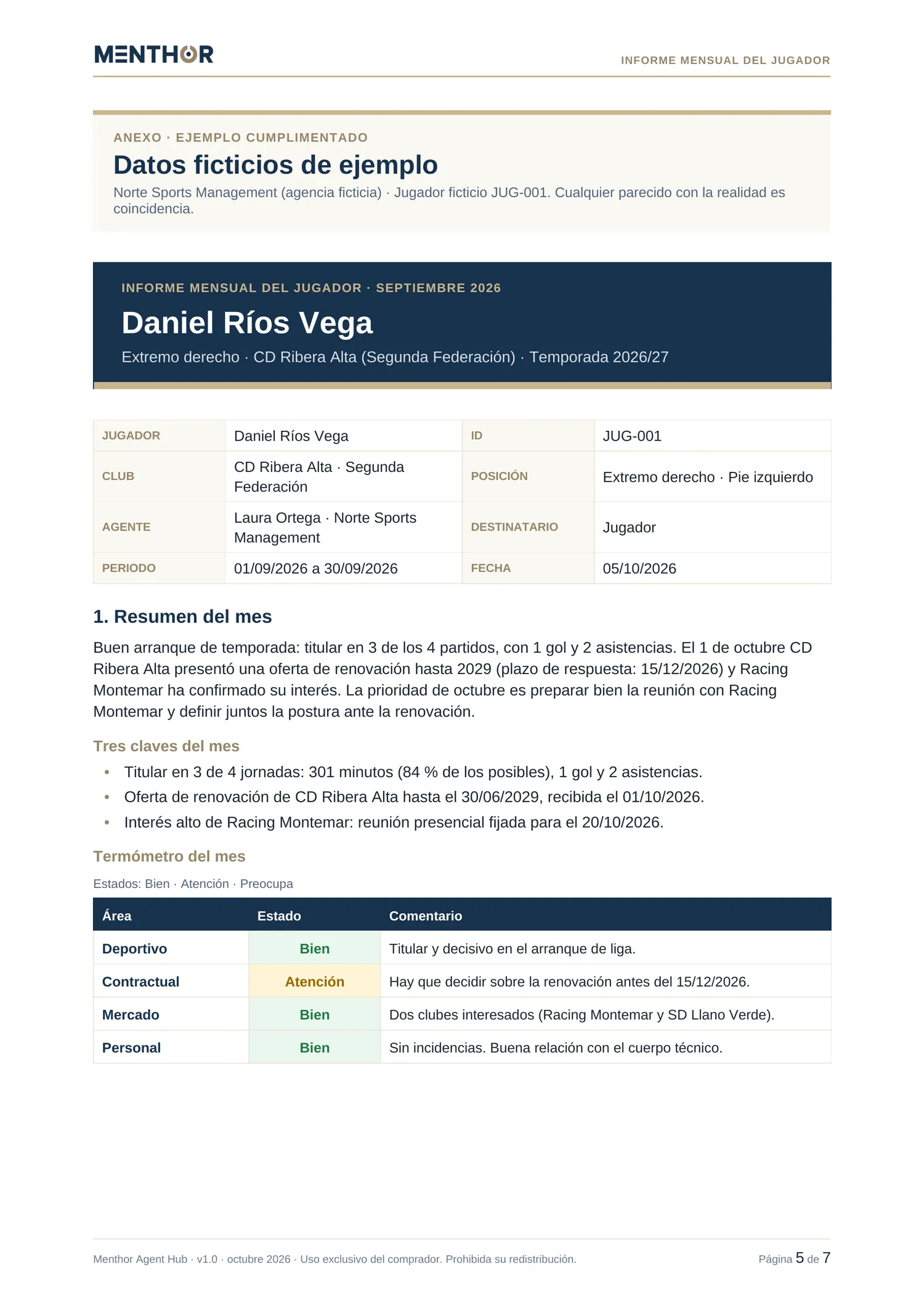 Informe mensual del jugador en Word