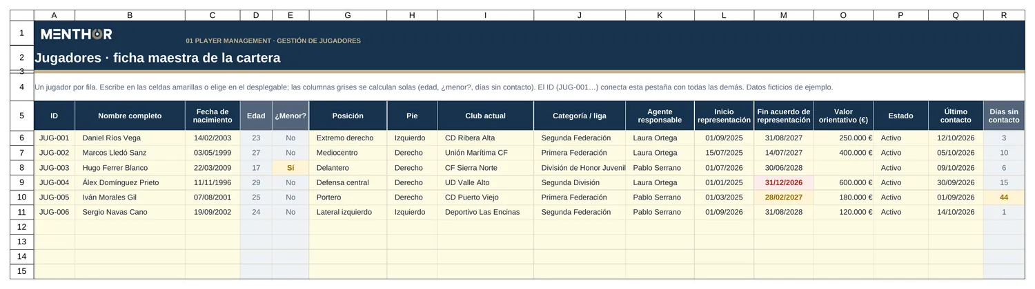 Ficha maestra de jugadores en Excel