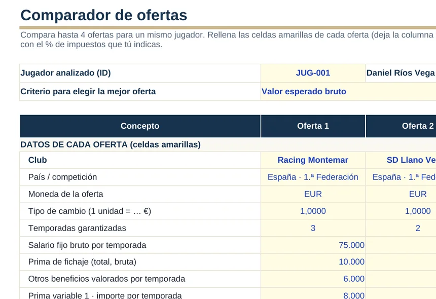 Comparador de ofertas en Excel