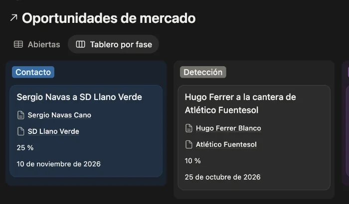 Tablero de oportunidades en el CRM de Notion del Menthor Agent Hub