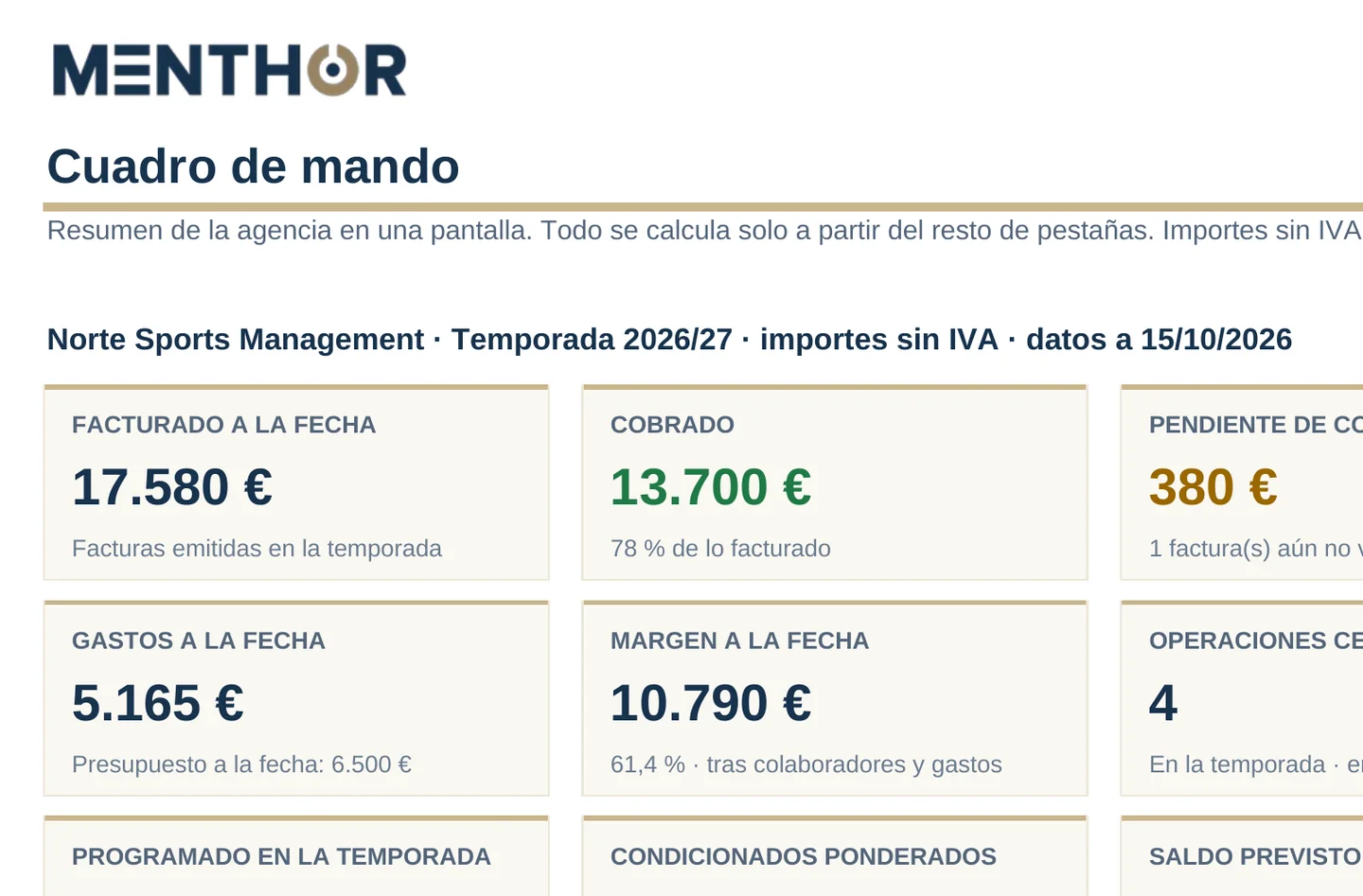 Cuadro de mando de la agencia en Excel del Menthor Agent Hub